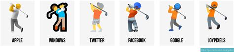 🏌️ Golfer emojis 🏌🏻🏌🏼🏌🏽🏌🏾🏌🏿🏌️‍♂️🏌️‍♀️