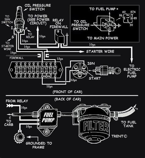 4th Gen Camaro Fuel Pump Wiring Diagram 2011 Chevrolet Camaro 6.2 V8 ...