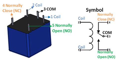 Pin on Electronics DIY