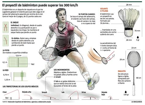 XOGANDO "BADMINTON"