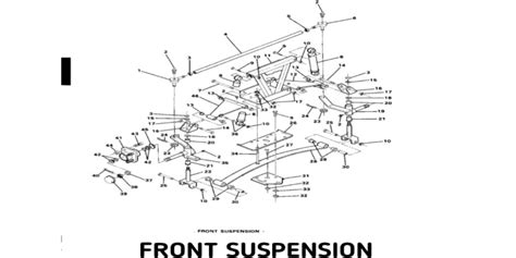 Club Car Parts Diagram By Serial Number for Front, Rear End