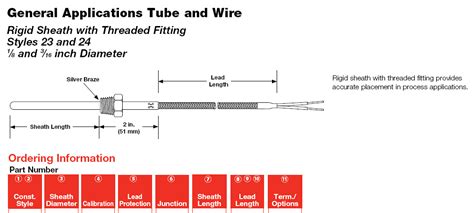 Watlow Thermocouples ASH Equipment Company Authorized Distributor