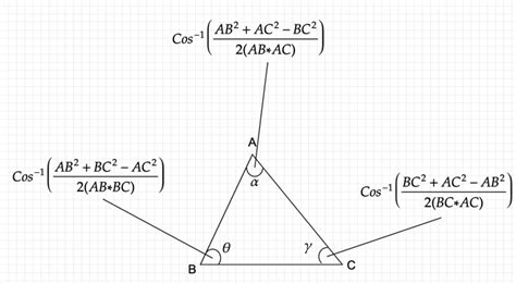 Using the law of cosines and vector dot product formula to find the ...