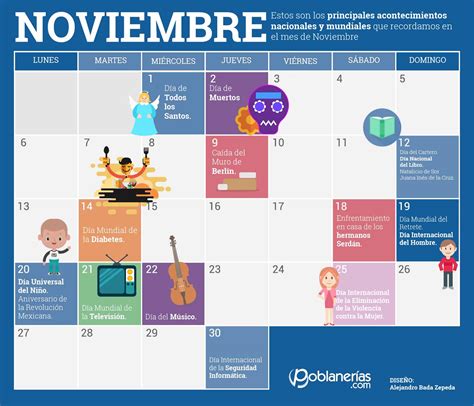 ¿Qué se celebra en noviembre? | Poblanerías en línea