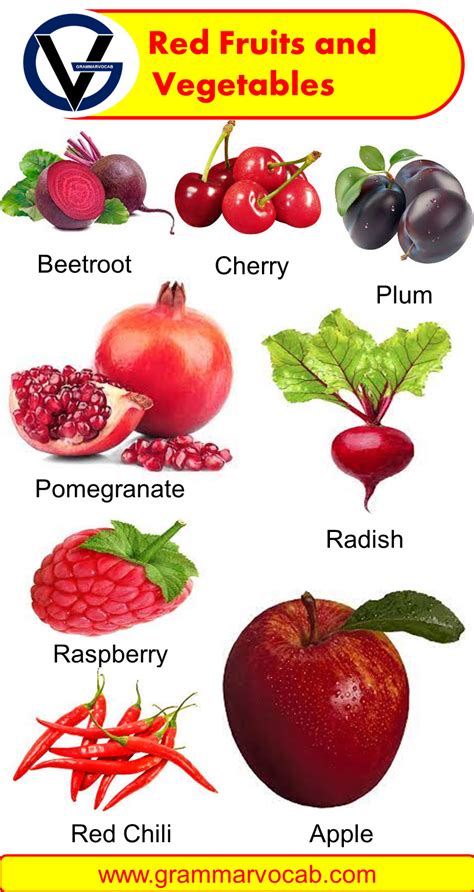 List of Red Fruits and Vegetables Name | Pictures - GrammarVocab