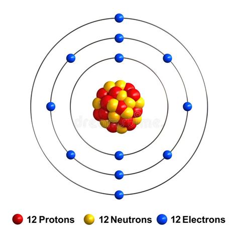 Magnesium stock illustration. Illustration of magnesium - 89682600