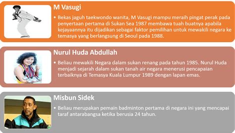 Tokoh Sukan Malaysia Dan Biodata Tokoh Sukan Malaysia Dan Biodata - Riset