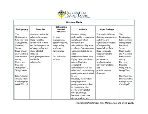 Great Dissertation Lit Review Examples That Will Guide