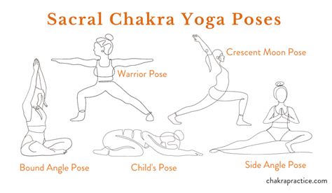 How to Unblock Your Sacral Chakra (10 Tips) - Chakra Practice