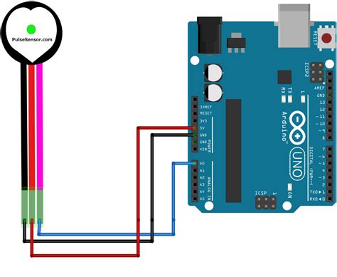 Heartbeat metronome. | schollz