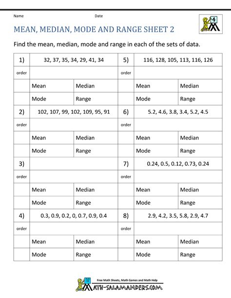 Mean Median Mode Range Worksheets | Mean median and mode, 4th grade ...