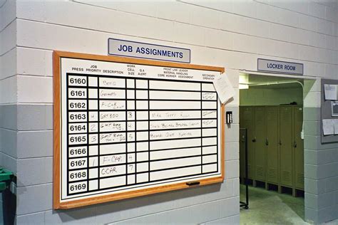 Custom Dry Erase Boards - Visual Workplace, Inc.