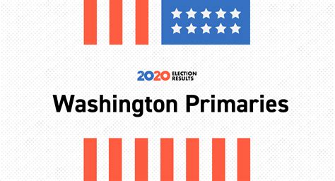 Washington Primary Results 2020 | Live Election Map | Voting by County & District - POLITICO