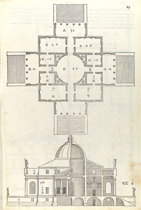 Rifiutare Aspirare Delegazione palladio villa capra la rotonda Grande ...