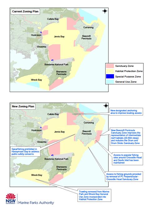 NEWS - New zoning plans for two NSW Marine Parks