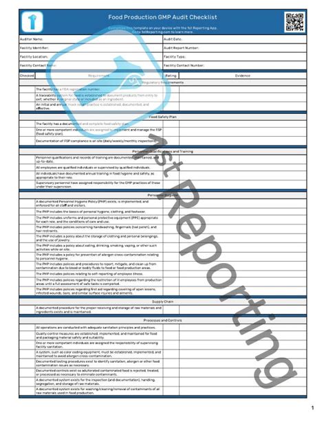 A Food GMP Audit Checklist (You Can Download Free)