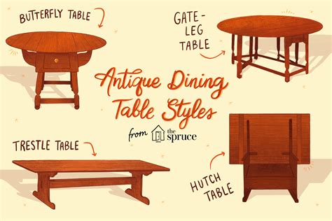 Small Antique Dining Table For Sale - Antique Poster