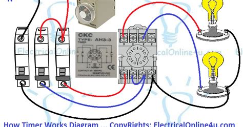 A diagram about how on delay timer works, or star delta timer working diagram. 2 light bulbs ...