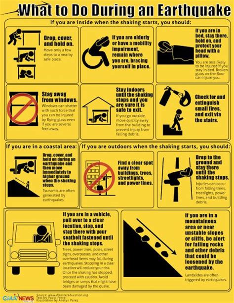 Pin on Safety tips