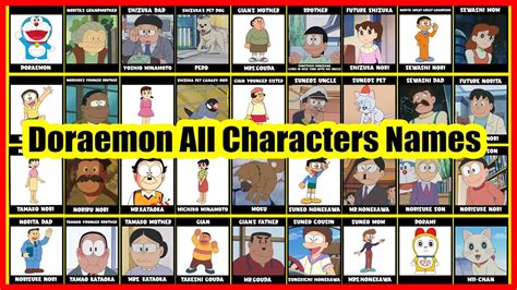 All Characters Of Doraemon - Infoupdate.org