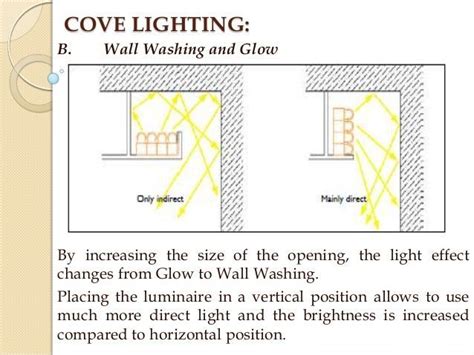 cove lighting detail - Google Search | Cove lighting, Hidden lighting, Indirect lighting