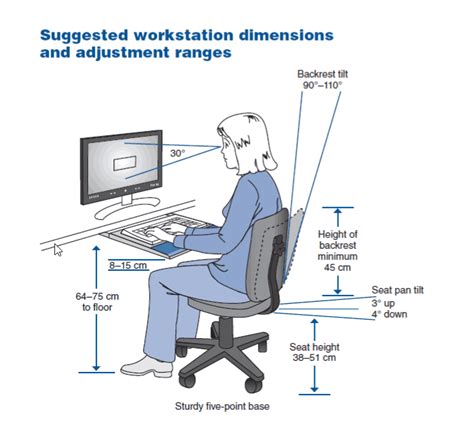 How to Setup an Ergonomic Workstation - Ergonomic Spot