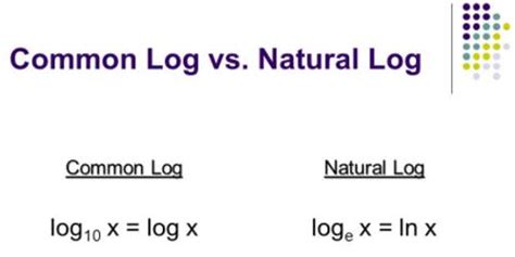 Logarithm – Hőszigetelő rendszer