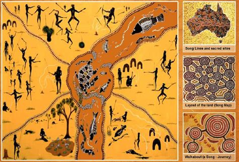 Australia's Songlines: An Ancient Network Known As The 'Footprints Of ...