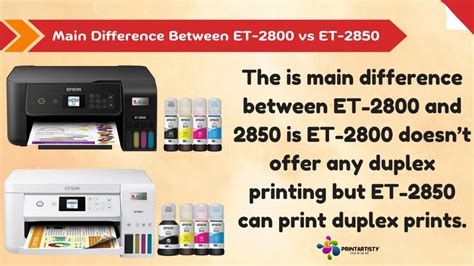 Epson Ecotank ET-2800 Vs 2850 | Difference, Specs, & Sublimation