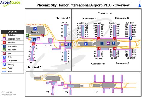 Phoenix - Phoenix Sky Harbor International (PHX) Airport Terminal Map ...