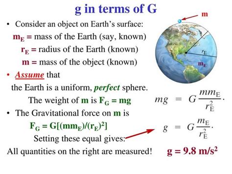 Planet Mercury Surface Gravity