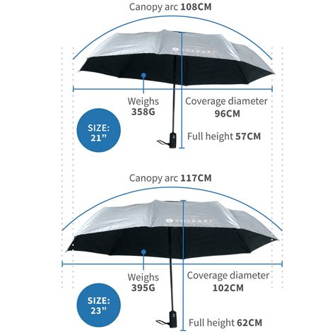 Sun Protective Compact Umbrella UPF50+ for Men | Handheld Sun Umbrella - Solbari