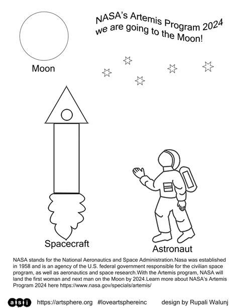 Science Fiction Activities