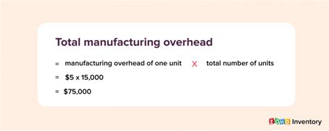 Manufacturing overhead (MOH) cost| How to calculate MOH Cost