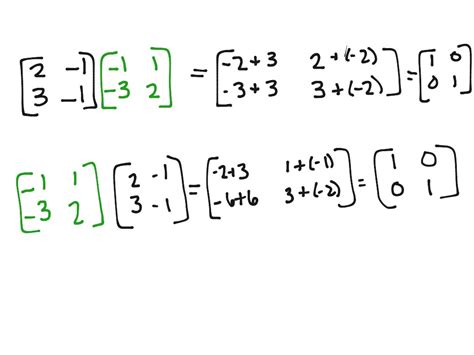 ShowMe - multiplicative Inverse