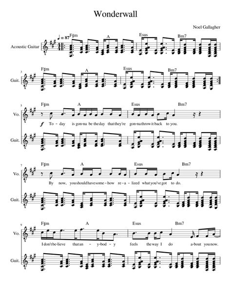 Wonderwall – Noel Gallagher Sheet music for Vocals, Cello, Guitar, Bass ...