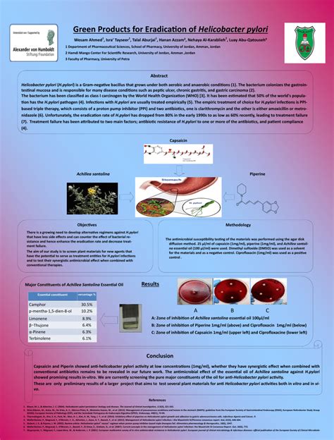 (PDF) Green products for eradication of h-pylori bacteria