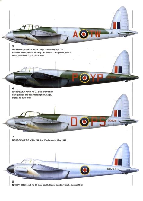 de Havilland DH.98 Mosquito' British aircraft variants | Авиация, Москит