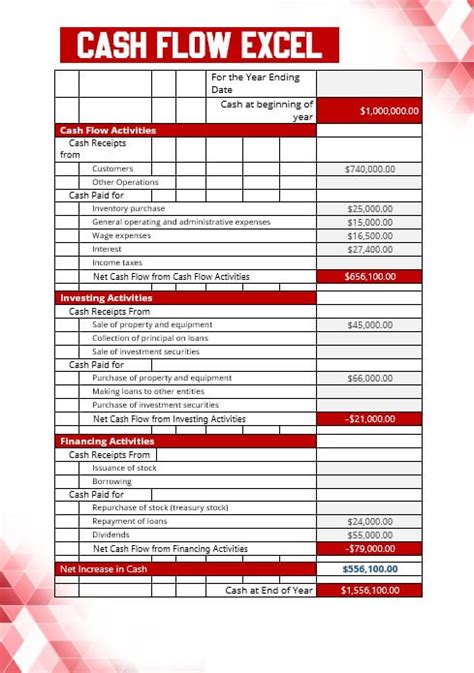 5+ Cash Flow Excel Template | room surf.com