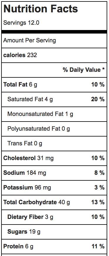 Dark Chocolate Chunk Banana Bread Nutritional Information - With Salt ...