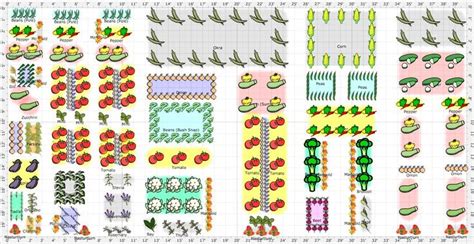 Vegetable Garden Layout Nj | Garden layout vegetable, Raised bed ...