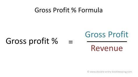 Gross Profit Percentage | Double Entry Bookkeeping