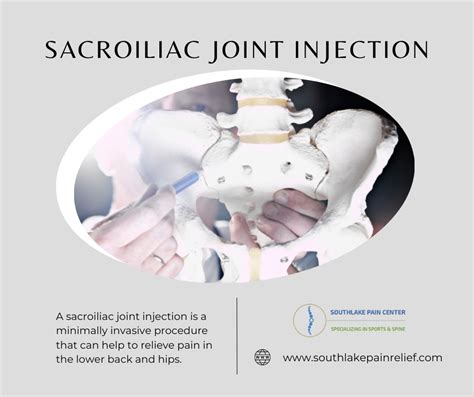 Little Known Facts Of Sacroiliac Joint Injection | Southlake, TX – South Lake Pain Center – Pain ...