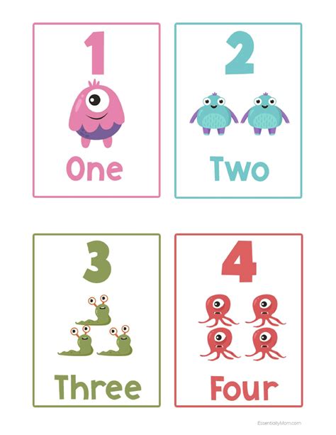 Free Printable Number Flashcards