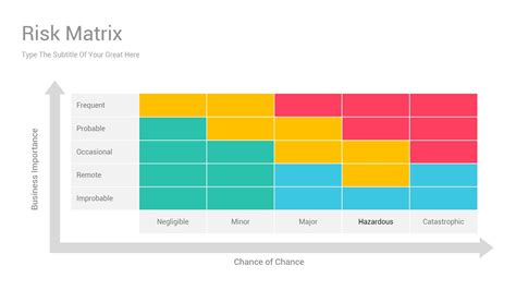 Powerpoint Matrix Template