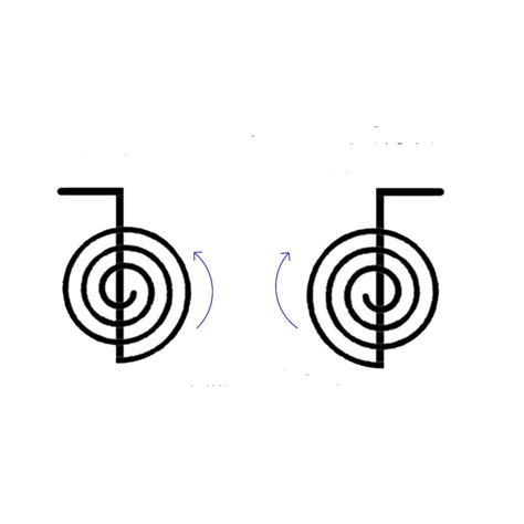 Understanding Cho Ku Rei - Clockwise or Anti-Clockwise? - Reiki Healing ...