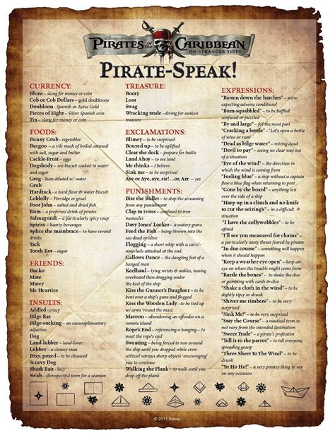 Pirates of the Caribbean Pirate Lexicon