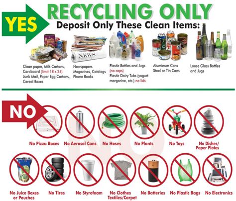 Recycling Perks - WDCA - West Deerfield Community AllianceWDCA – West Deerfield Community Alliance