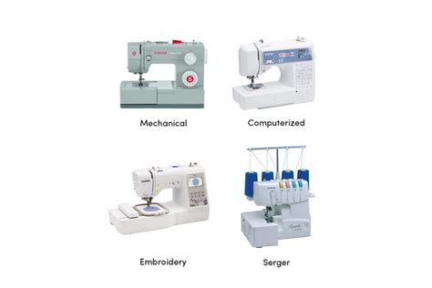 Your Guide to the Types of Sewing Machines | Wayfair