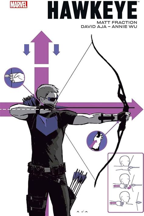 Hawkeye (Comics) : r/marvellegendswishlist